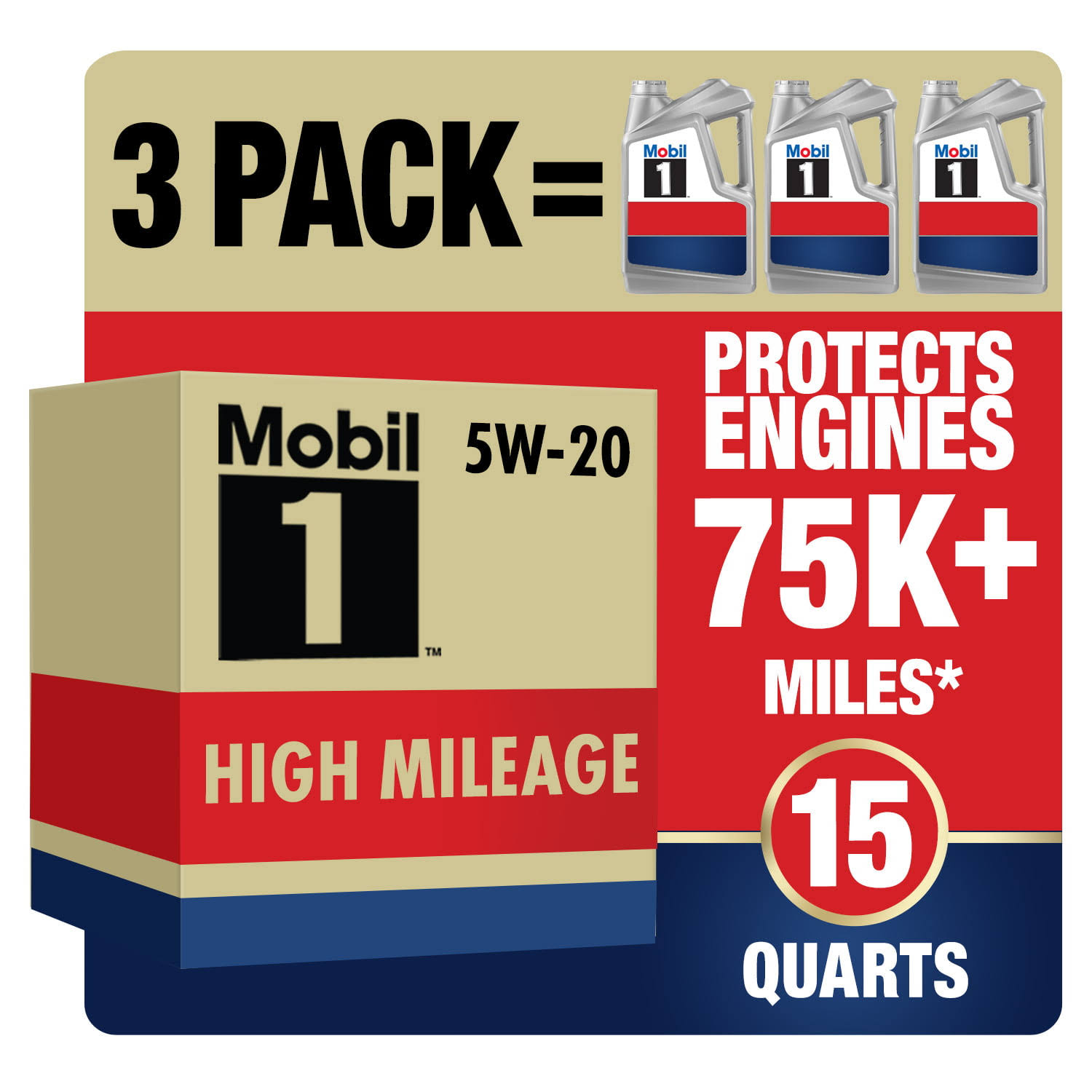 Mobil 1 High Mileage Full Synthetic Motor Oil 5W-20, 5 qt  (3 Pack)