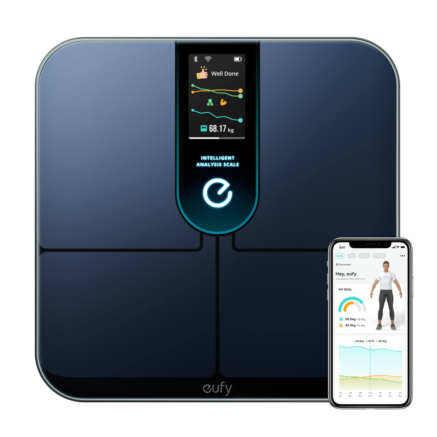 by Anker Wi-Fi Fitness Tracking Smart Scale P3, FSA HSA Eligible,Intelligent Analysis, 3D Virtual Body Mode with Emojis, 16-Measurement Digital Bluetooth Weight Scale with Heart Rate, BMI
